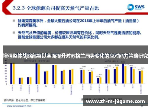 增强整体战略部署以全面提升对苏格兰局势变化的应对能力策略研究 增强整体战略部署以全面提升对苏格兰局势变化的应对能力策略研究