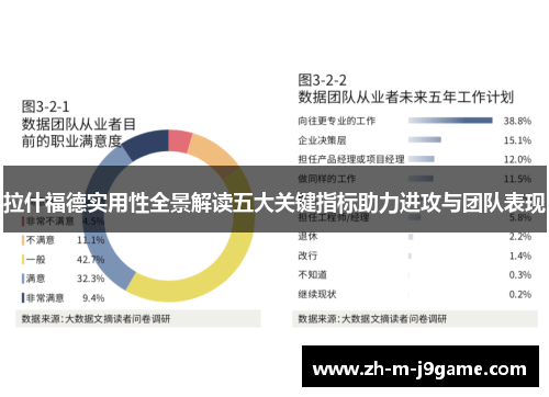 拉什福德实用性全景解读五大关键指标助力进攻与团队表现