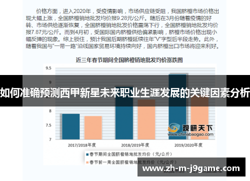 如何准确预测西甲新星未来职业生涯发展的关键因素分析 如何准确预测西甲新星未来职业生涯发展的关键因素分析