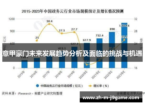 意甲豪门未来发展趋势分析及面临的挑战与机遇
