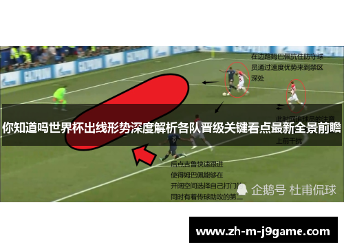 你知道吗世界杯出线形势深度解析各队晋级关键看点最新全景前瞻
