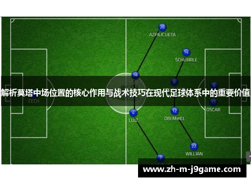 解析莫塔中场位置的核心作用与战术技巧在现代足球体系中的重要价值