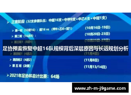 足协预案恢复中超16队规模背后深层原因与长远规划分析 足协预案恢复中超16队规模背后深层原因与长远规划分析
