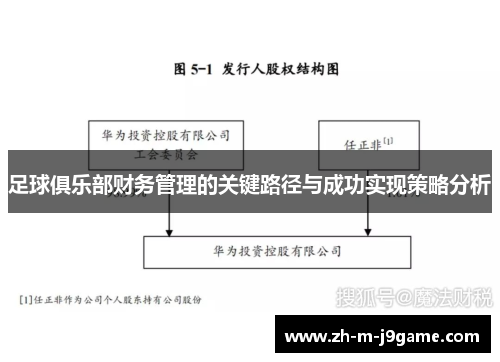 足球俱乐部财务管理的关键路径与成功实现策略分析 足球俱乐部财务管理的关键路径与成功实现策略分析