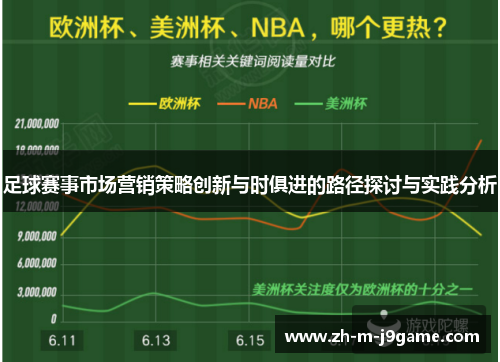 足球赛事市场营销策略创新与时俱进的路径探讨与实践分析 足球赛事市场营销策略创新与时俱进的路径探讨与实践分析